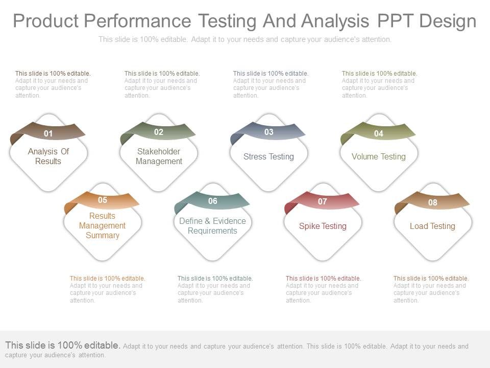 Product_Performance_Testing_And_Analysis_Ppt_Design_1.jpg