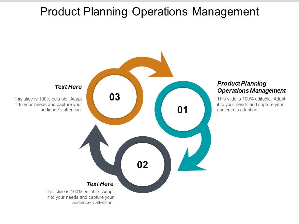 Product_Planning_Operations_Management_Ppt_PowerPoint_Presentation_Outline_Designs_Cpb_Slide_1.jpg