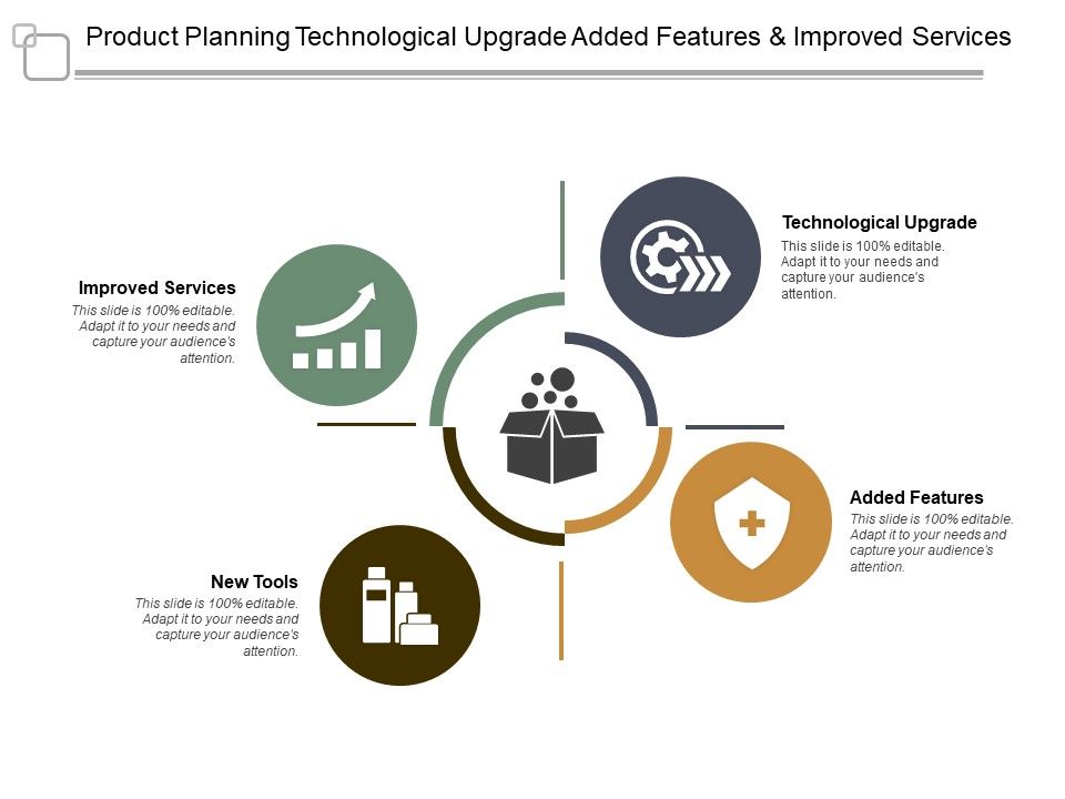 Product_Planning_Technological_Upgrade_Added_Features_And_Improved_Services_Ppt_PowerPoint_Presentation_Ideas_Summary_Slide_1.jpg