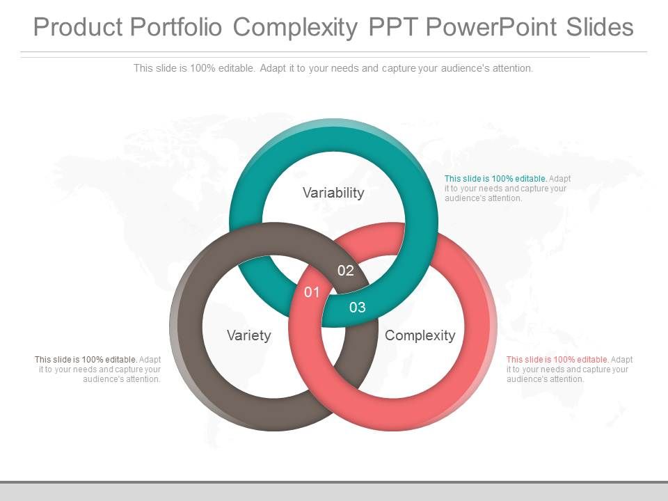 Product_Portfolio_Complexity_Ppt_Powerpoint_Slides_1.jpg