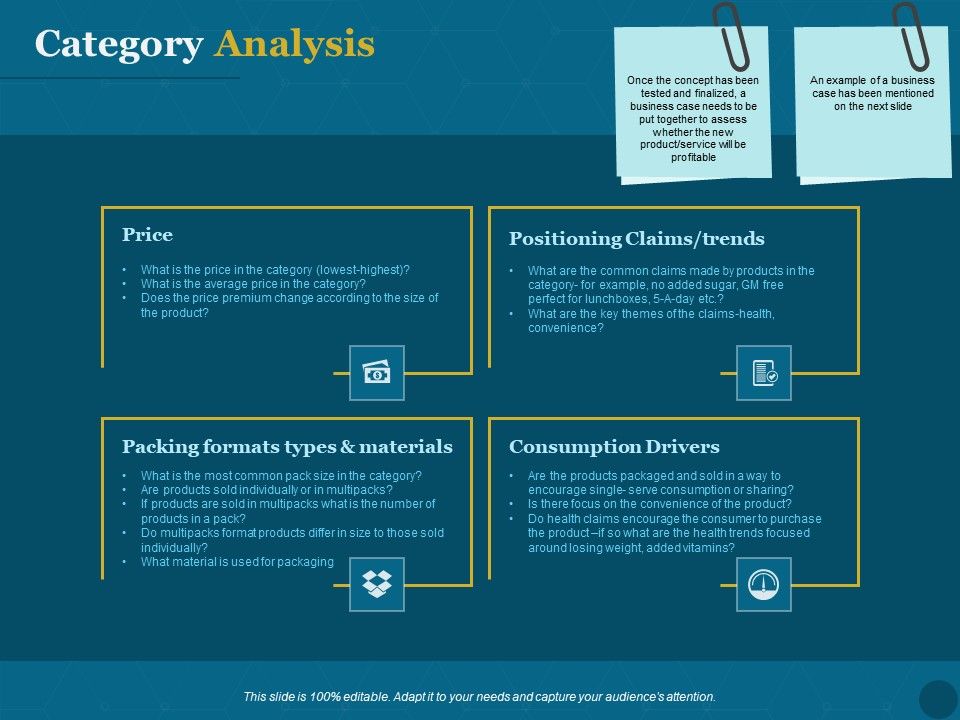 Product_Portfolio_Management_For_New_Product_Development_Category_Analysis_Ppt_PowerPoint_Presentation_Styles_Demonstration_PDF_Slide_1.jpg