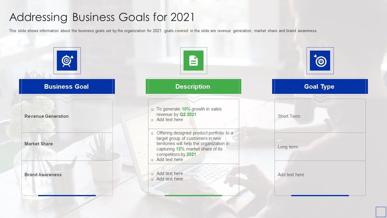Product_Portfolio_Management_For_New_Target_Region_Addressing_Business_Summary_PDF_Slide_1.jpg