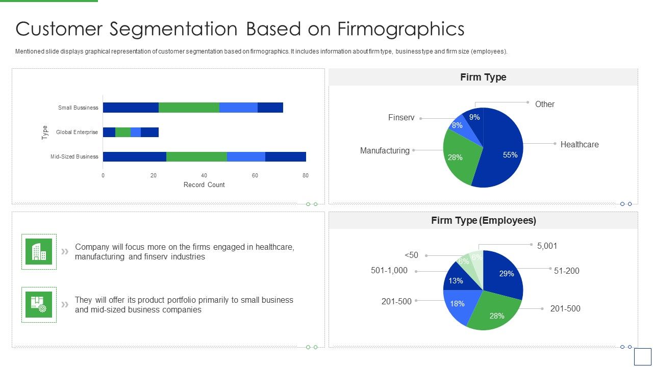 Product_Portfolio_Management_For_New_Target_Region_Customer_Segmentation_Based_Guidelines_PDF_Slide_1.jpg