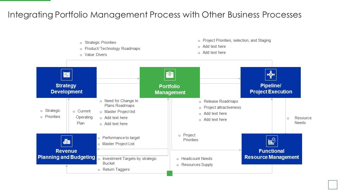 Product_Portfolio_Management_For_New_Target_Region_Integrating_Portfolio_Management_Process_Mockup_PDF_Slide_1.jpg