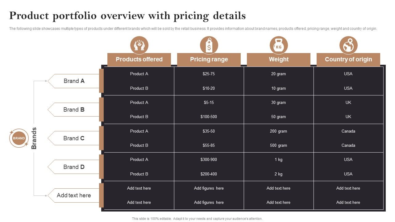 Product_Portfolio_Overview_With_Pricing_Details_Opening_Retail_Store_In_Untapped_Guidelines_PDF_Slide_1.jpg