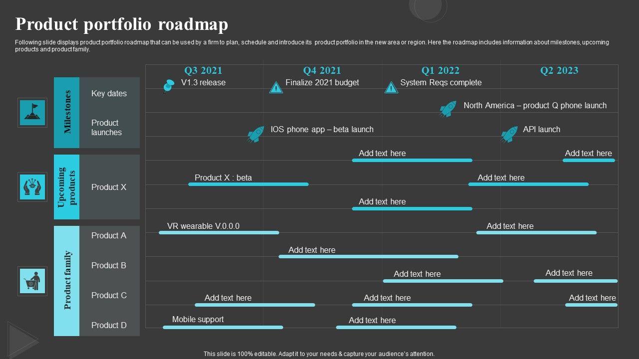 Product_Portfolio_Roadmap_Creating_And_Offering_Multiple_Product_Ranges_In_New_Business_Territories_Rules_PDF_Slide_1.jpg