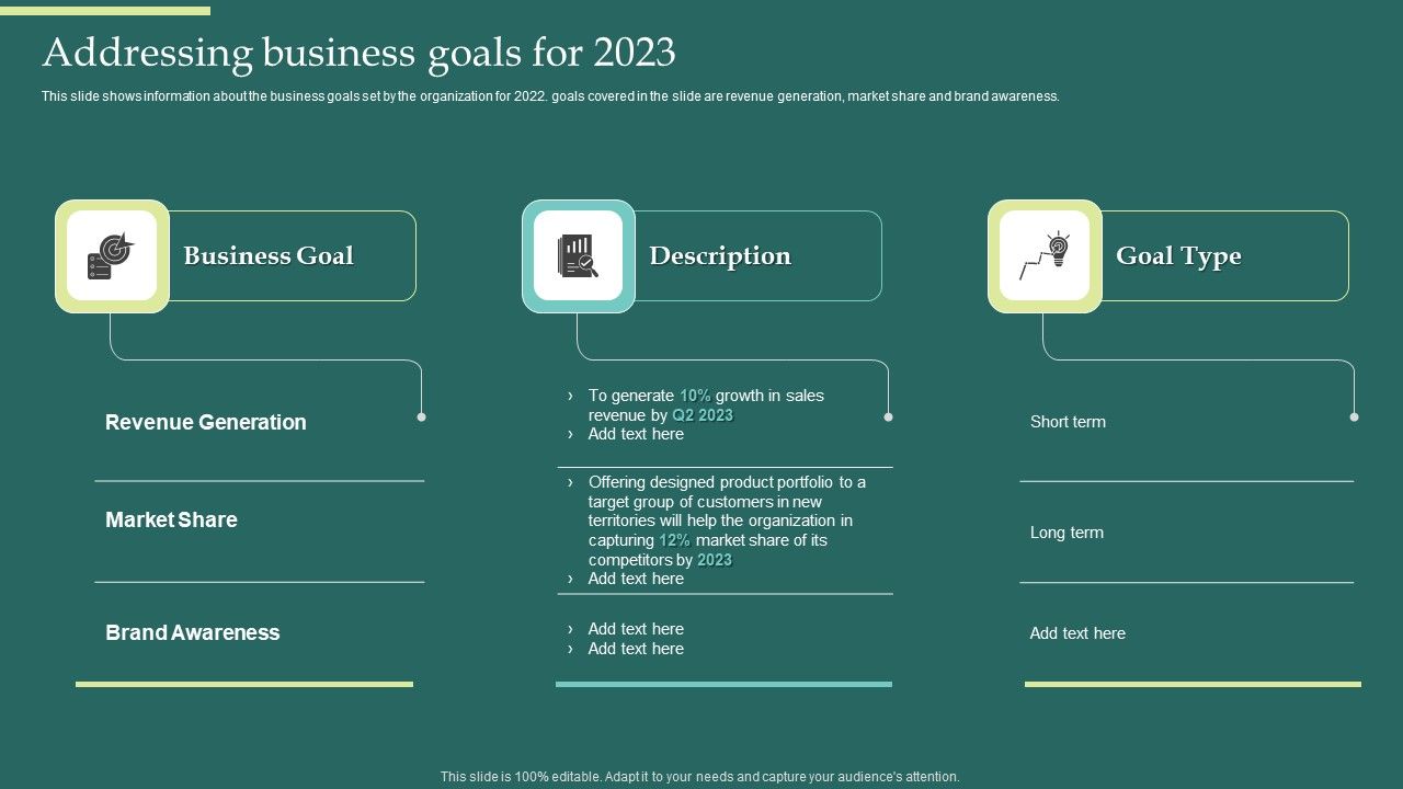 Product_Portfolios_And_Strategic_Addressing_Business_Goals_For_2023_Introduction_PDF_Slide_1.jpg