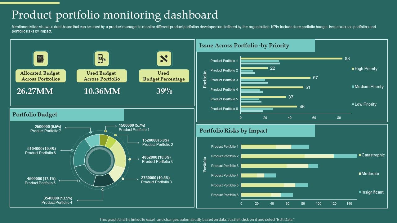 Product_Portfolios_And_Strategic_Product_Portfolio_Monitoring_Dashboard_Introduction_PDF_Slide_1.jpg
