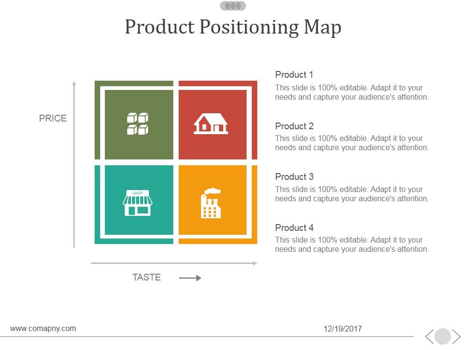 Product_Positioning_Map_Ppt_PowerPoint_Presentation_Slides_Slide_1.jpg