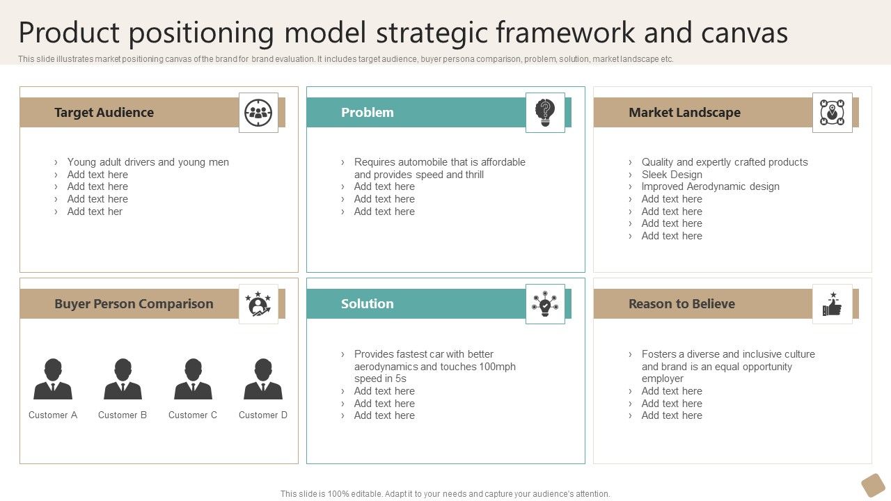 Product_Positioning_Model_Strategic_Framework_And_Canvas_Demonstration_PDF_Slide_1.jpg