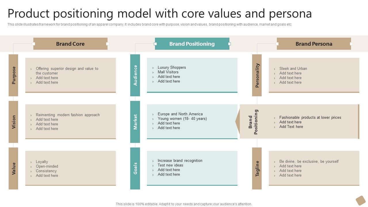 Product_Positioning_Model_With_Core_Values_And_Persona_Download_PDF_Slide_1.jpg