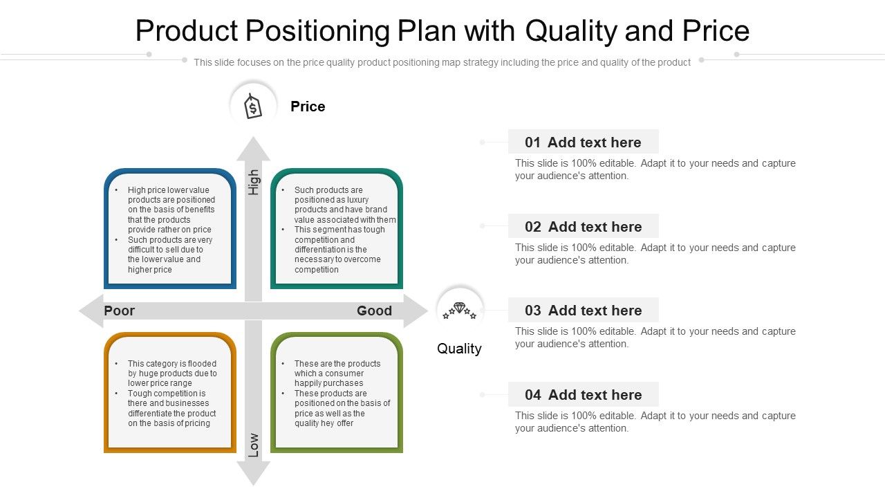 Product_Positioning_Plan_With_Quality_And_Price_Ppt_Ideas_Slides_PDF_Slide_1.jpg