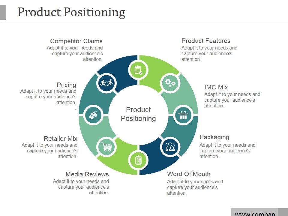 Product_Positioning_Ppt_PowerPoint_Presentation_Background_Designs_Slide_1.jpg