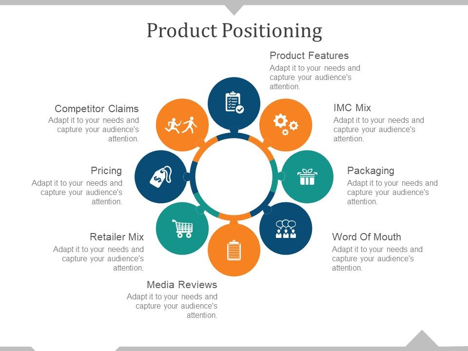 Product_Positioning_Ppt_PowerPoint_Presentation_Infographic_Template_Backgrounds_Slide_1.jpg