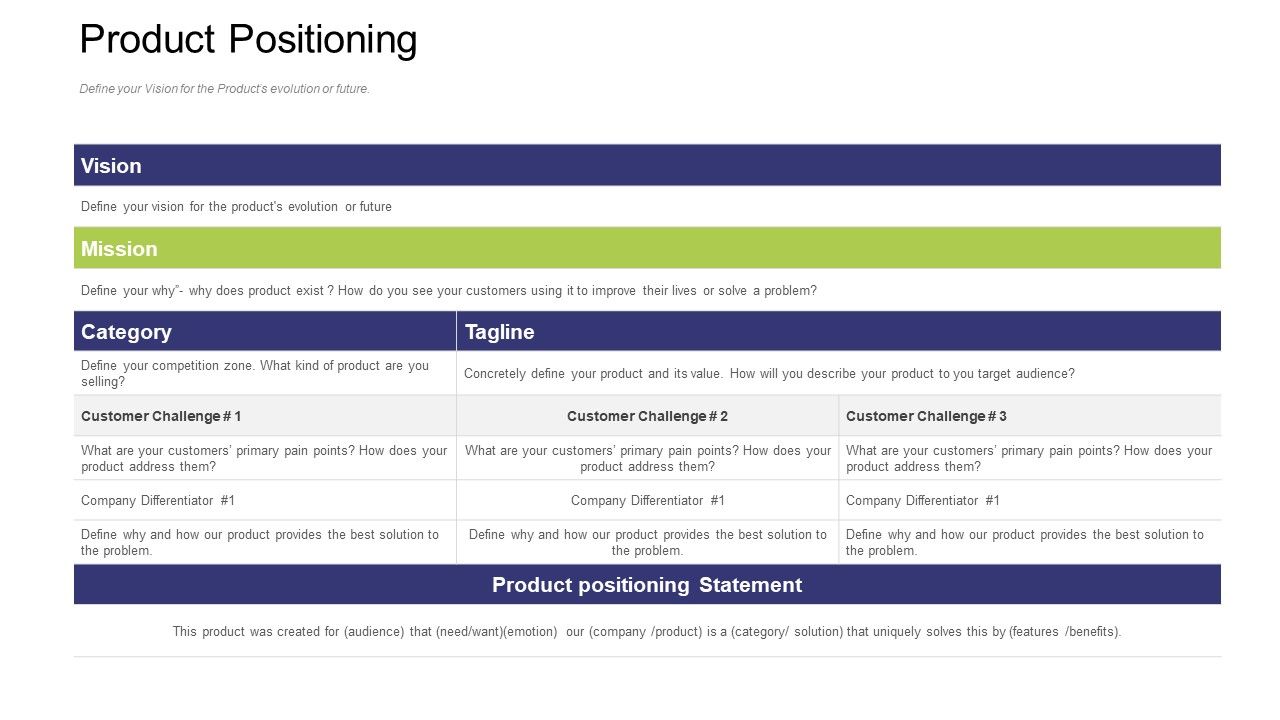 Product_Positioning_Ppt_Styles_Layout_PDF_Slide_1.jpg