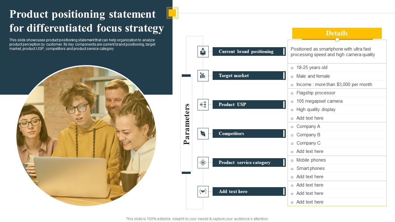 Product_Positioning_Statement_For_Differentiated_Focus_Strategy_Implementing_Focus_Strategy_To_Improve_Infographics_PDF_Slide_1.jpg