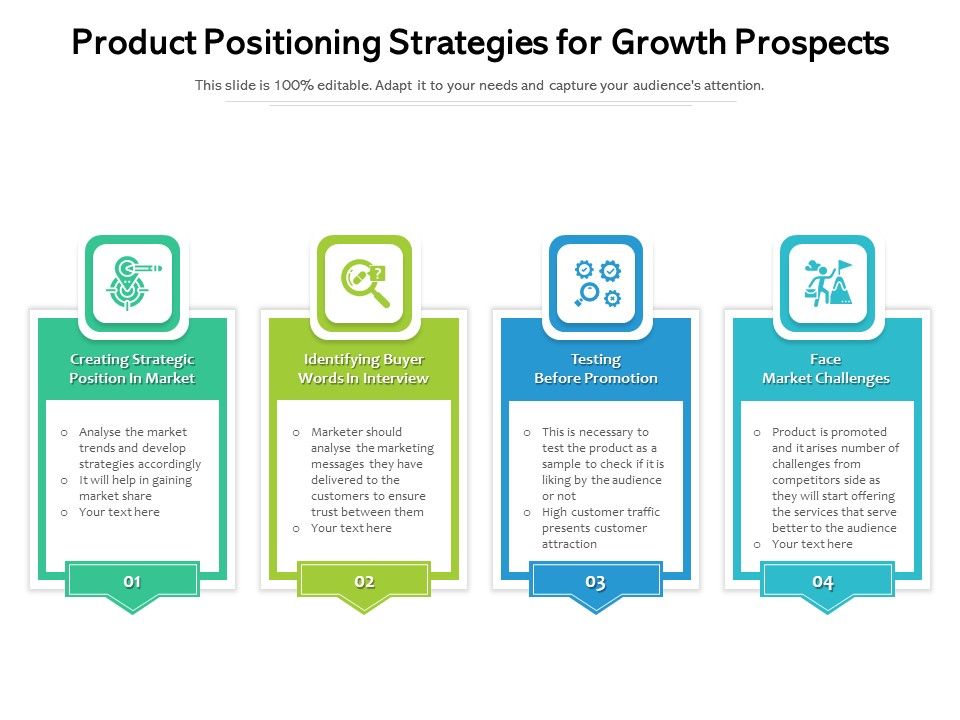 Product_Positioning_Strategies_For_Growth_Prospects_Ppt_PowerPoint_Presentation_Icon_Outline_PDF_Slide_1.jpg