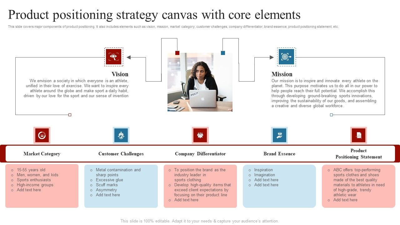 Product_Positioning_Strategy_Canvas_With_Core_Elements_Comprehensive_Guide_On_How_Ideas_PDF_Slide_1.jpg