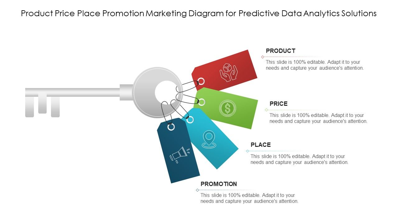 Product_Price_Place_Promotion_Marketing_Diagram_For_Predictive_Data_Analytics_Solutions_Designs_PDF_Slide_1.jpg