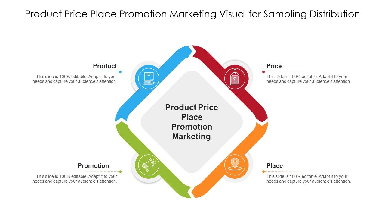 Product_Price_Place_Promotion_Marketing_Visual_For_Sampling_Distribution_Microsoft_PDF_Slide_1.jpg