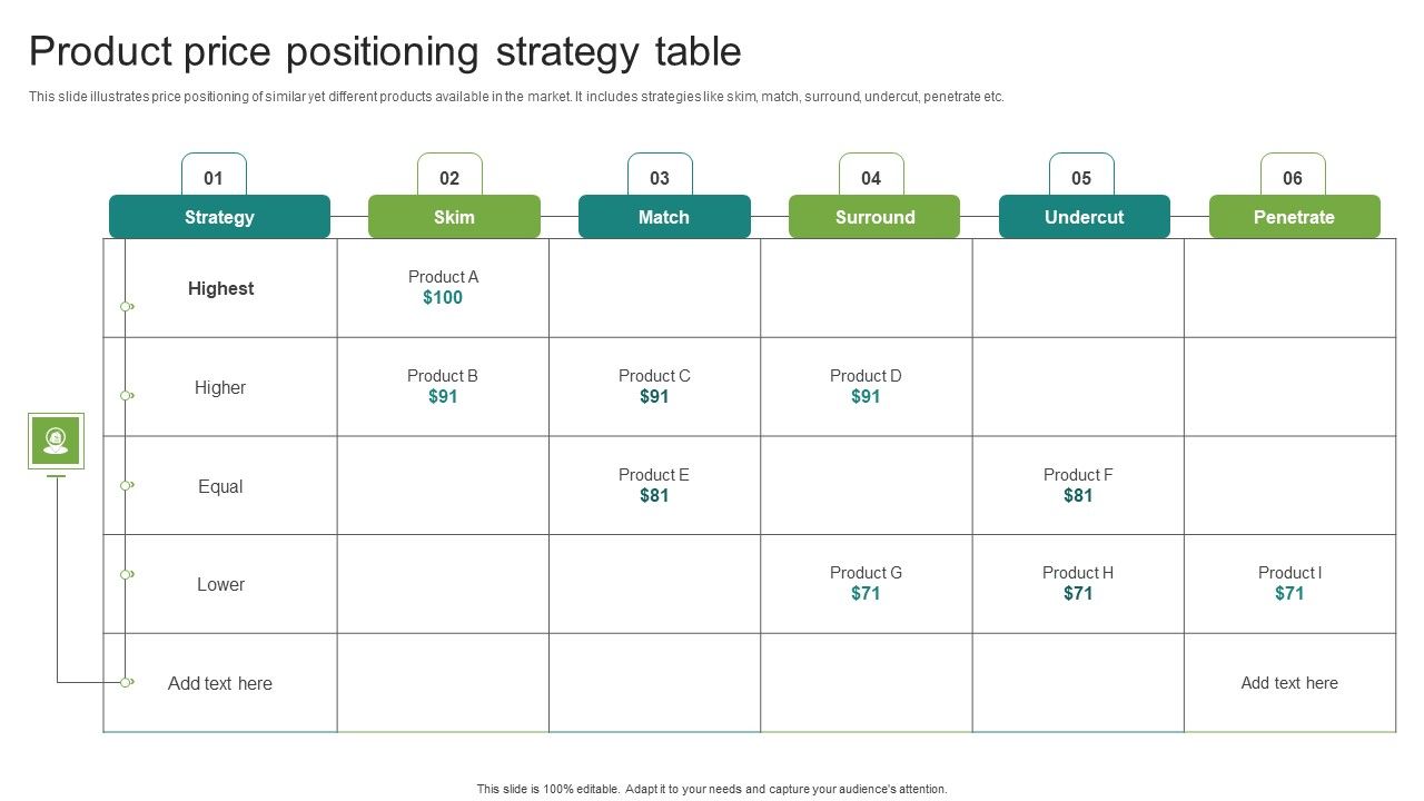 Product_Price_Positioning_Strategy_Table_Demonstration_PDF_Slide_1.jpg