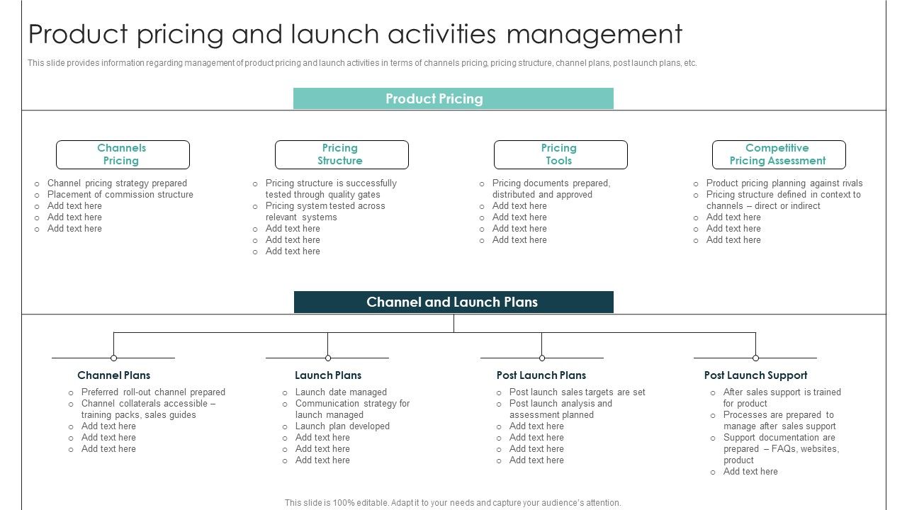 Product_Pricing_And_Launch_Activities_Management_Product_Release_Commencement_Brochure_PDF_Slide_1.jpg