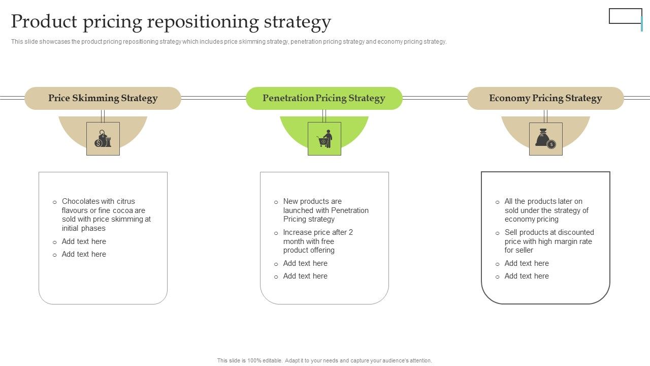 Product_Pricing_Repositioning_Strategy_Ppt_PowerPoint_Presentation_Diagram_Lists_PDF_Slide_1.jpg