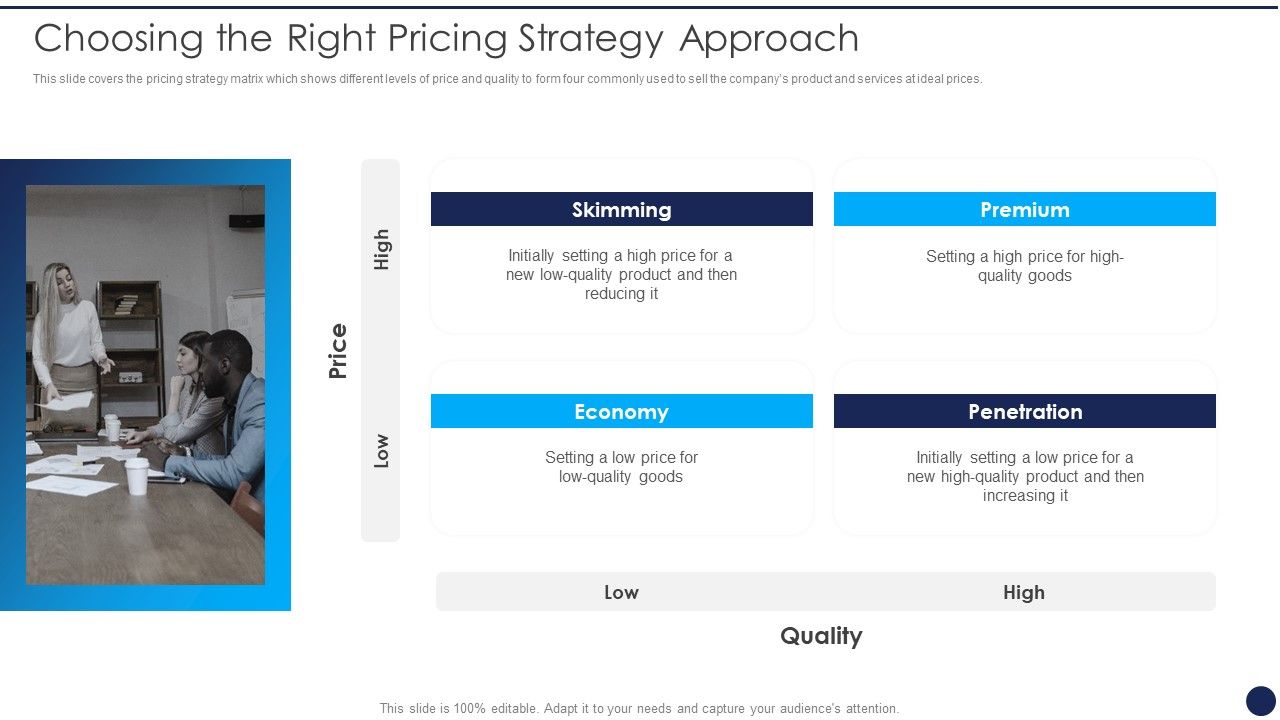 Product_Pricing_Strategies_Analysis_Choosing_The_Right_Pricing_Strategy_Approach_Graphics_PDF_Slide_1.jpg