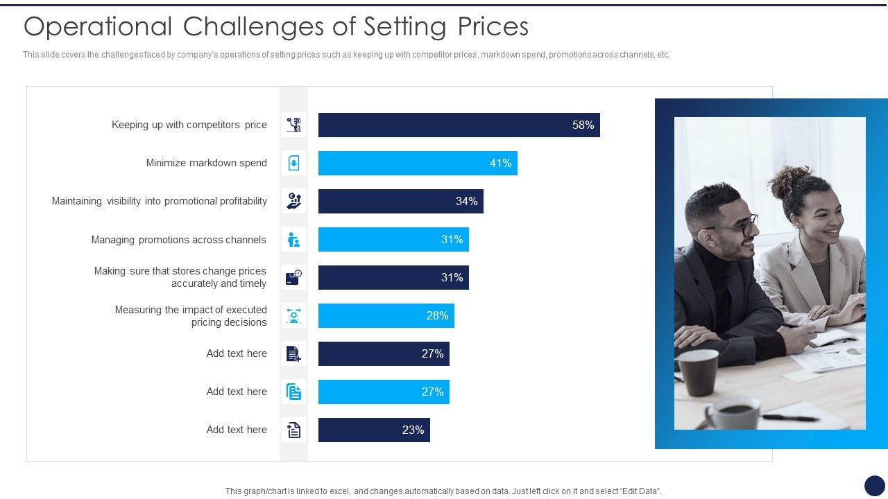 Product_Pricing_Strategies_Analysis_Operational_Challenges_Of_Setting_Prices_Slides_PDF_Slide_1.jpg