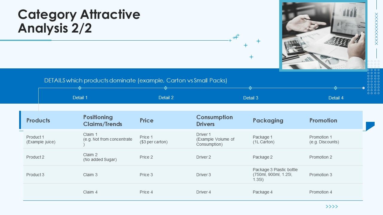 Product_Pricing_Strategies_Category_Attractive_Analysis_Price_Ppt_Gallery_Brochure_PDF_Slide_1.jpg