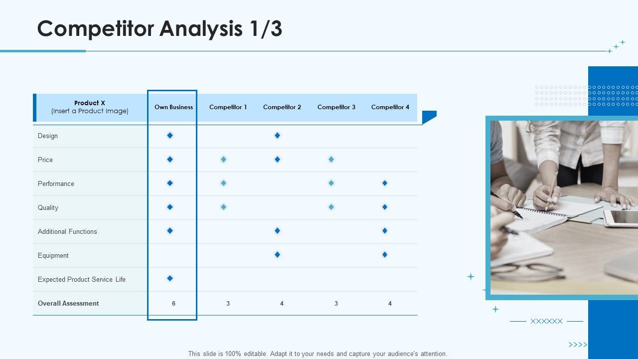 Product_Pricing_Strategies_Competitor_Analysis_Design_Ppt_Summary_Deck_PDF_Slide_1.jpg