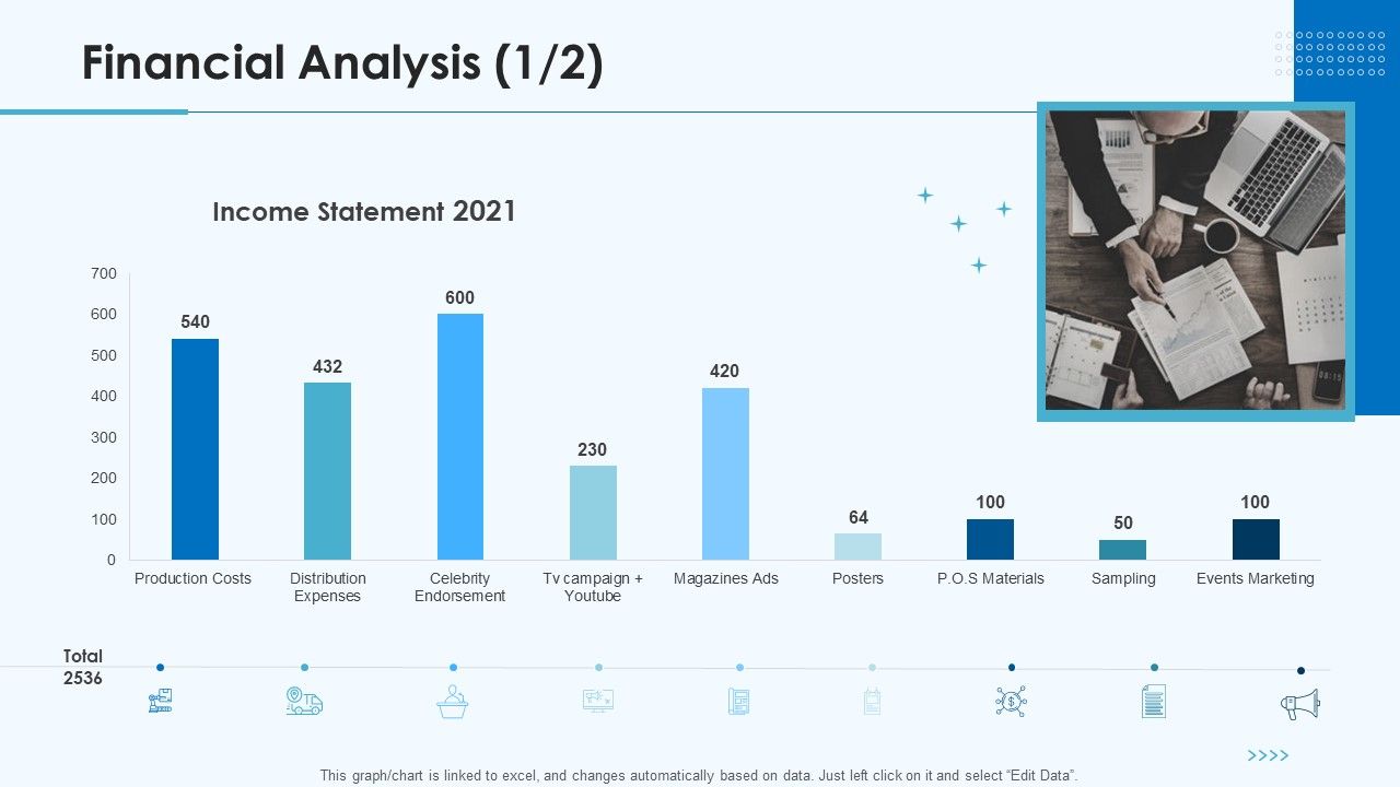 Product_Pricing_Strategies_Financial_Analysis_Costs_Ppt_Styles_Templates_PDF_Slide_1.jpg