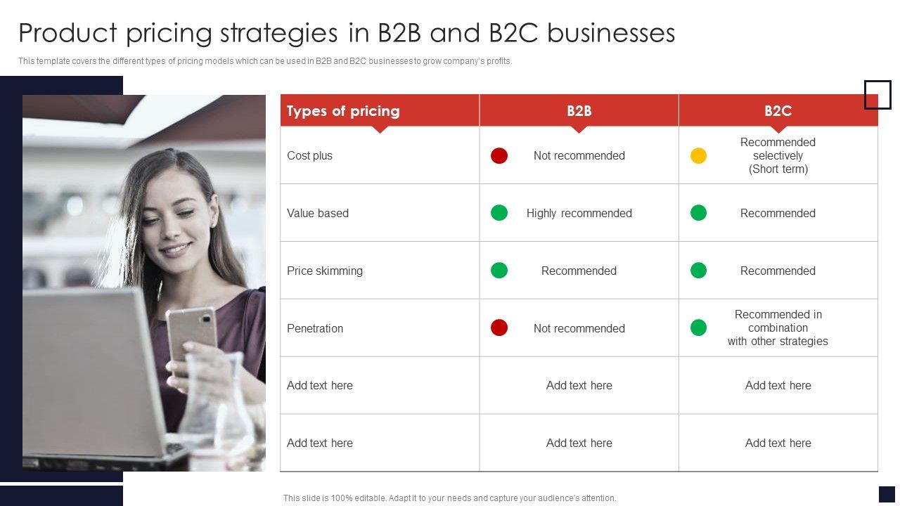 Product_Pricing_Strategies_In_B2b_And_B2c_Businesses_Product_Pricing_Strategic_Guide_Microsoft_PDF_Slide_1.jpg