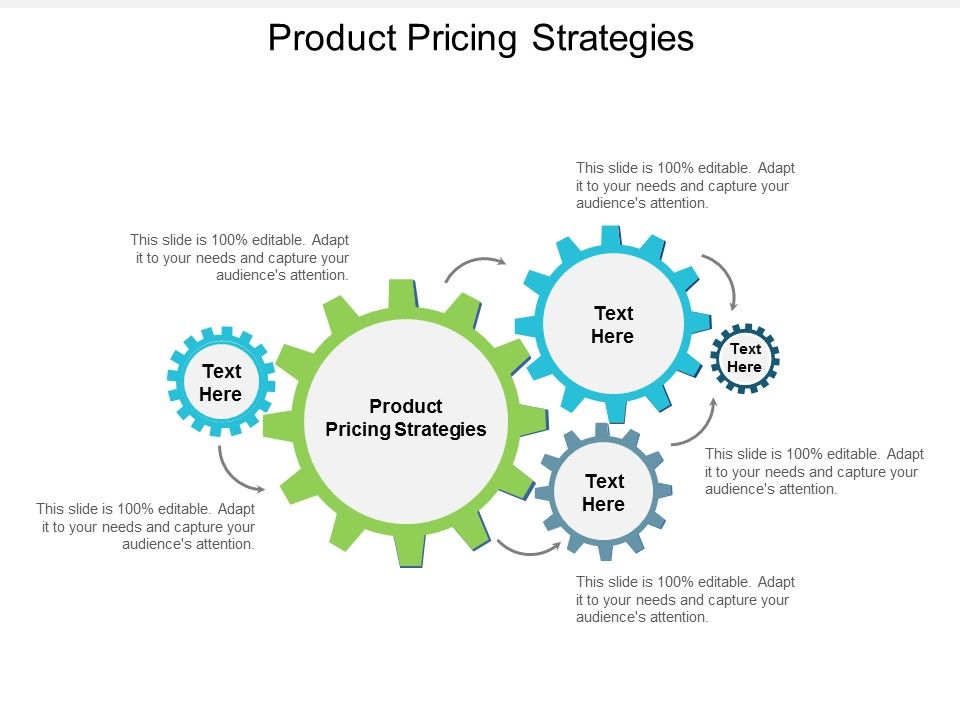 Product_Pricing_Strategies_Ppt_PowerPoint_Presentation_Portfolio_Graphic_Tips_Cpb_Slide_1.jpg