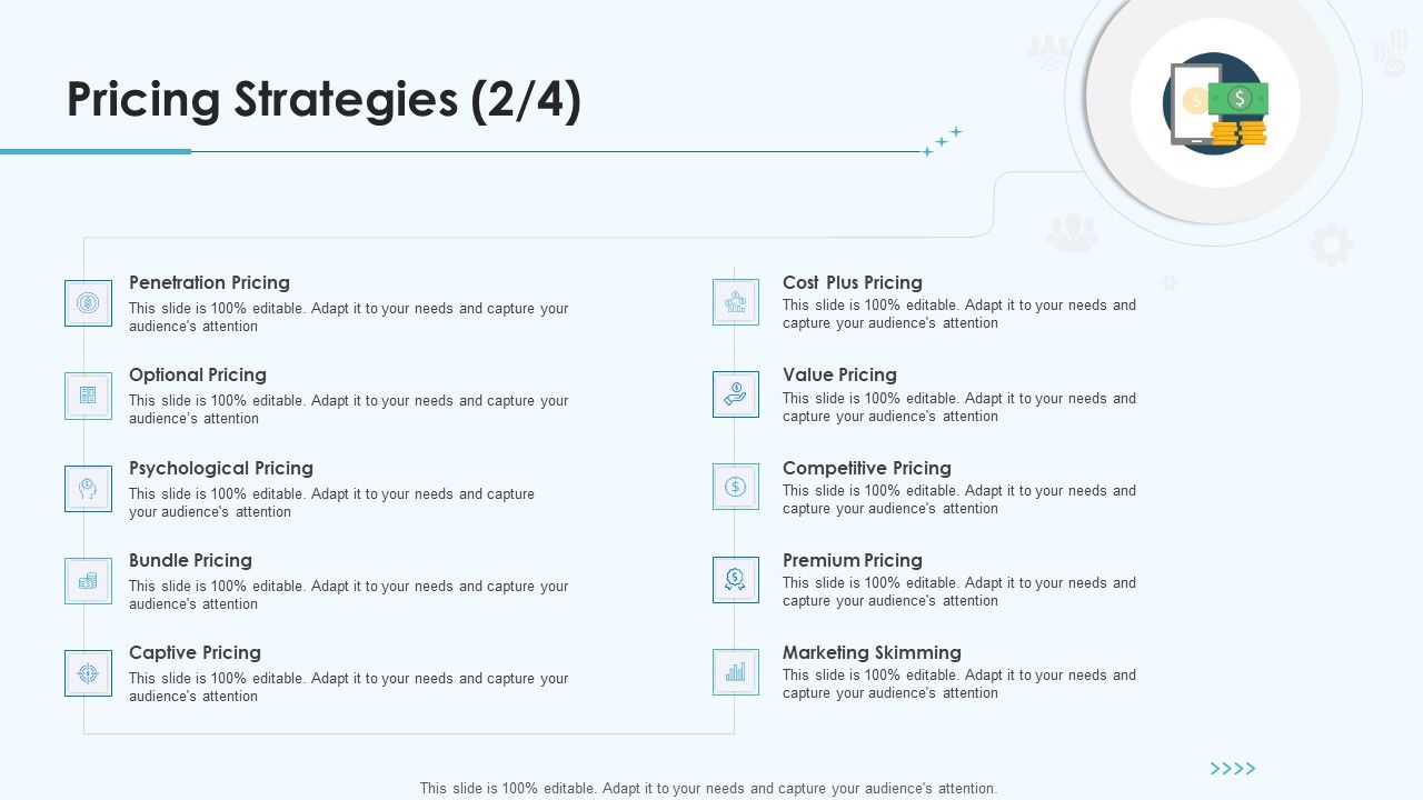 Product_Pricing_Strategies_Pricing_Strategies_Skimming_Ppt_Diagram_Graph_Charts_PDF_Slide_1.jpg