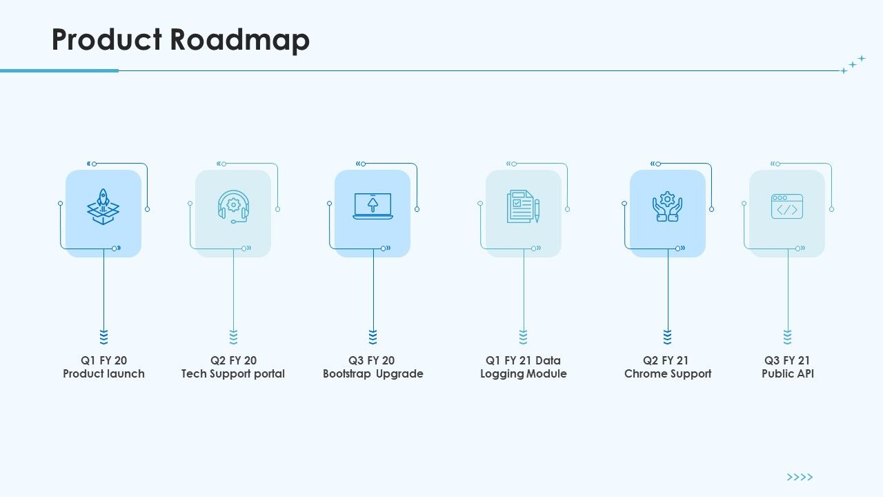 Product_Pricing_Strategies_Product_Roadmap_Ppt_Slides_Layouts_PDF_Slide_1.jpg