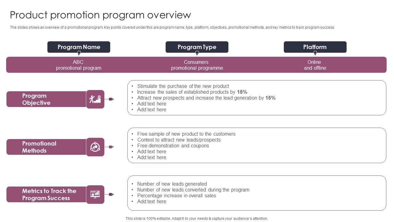 Product_Promotion_Program_Overview_Stages_To_Develop_Demand_Generation_Tactics_Infographics_PDF_Slide_1.jpg