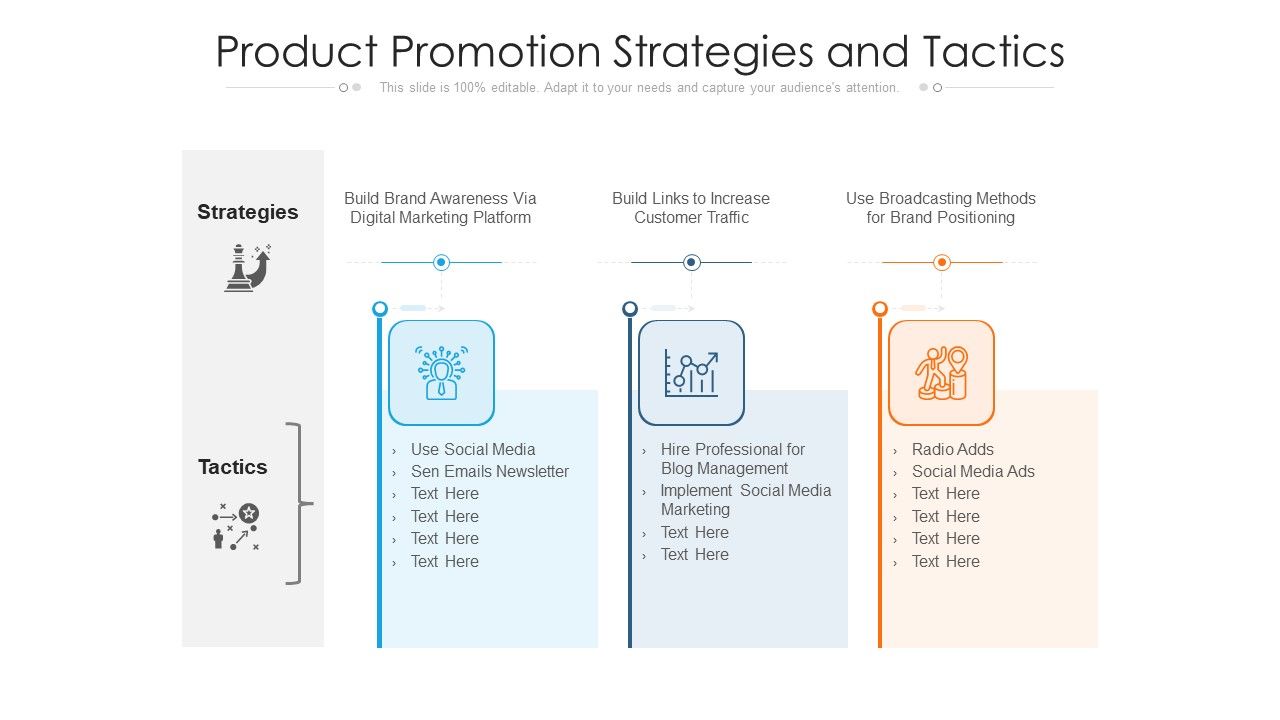 Product_Promotion_Strategies_And_Tactics_Ppt_PowerPoint_Presentation_Infographic_Template_Portfolio_PDF_Slide_1.jpg