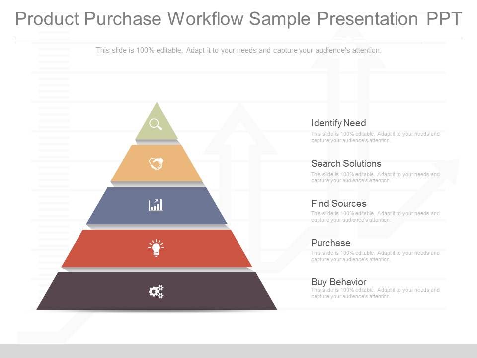 Product_Purchase_Workflow_Sample_Presentation_Ppt_1.jpg