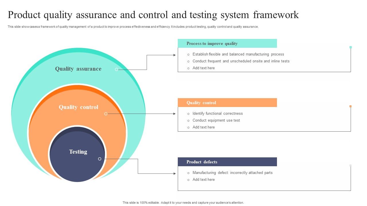 Product_Quality_Assurance_And_Control_And_Testing_System_Framework_Clipart_PDF_Slide_1.jpg