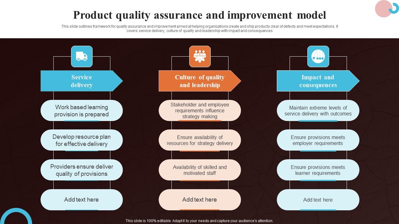 Product_Quality_Assurance_And_Improvement_Model_Formats_PDF_Slide_1.jpg