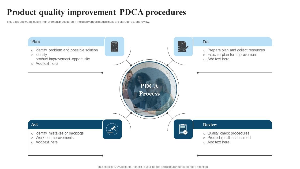 Product_Quality_Improvement_PDCA_Procedures_Mockup_PDF_Slide_1.jpg