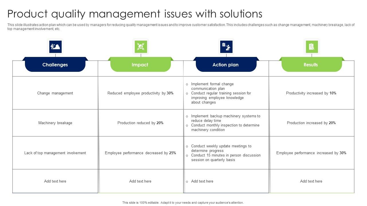 Product_Quality_Management_Issues_With_Solutions_Introduction_PDF_Slide_1.jpg