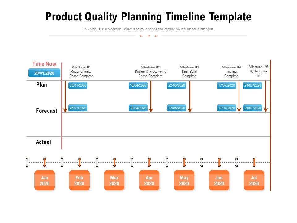 Product_Quality_Planning_Timeline_Template_Ppt_PowerPoint_Presentation_File_Guidelines_PDF_Slide_1.jpg