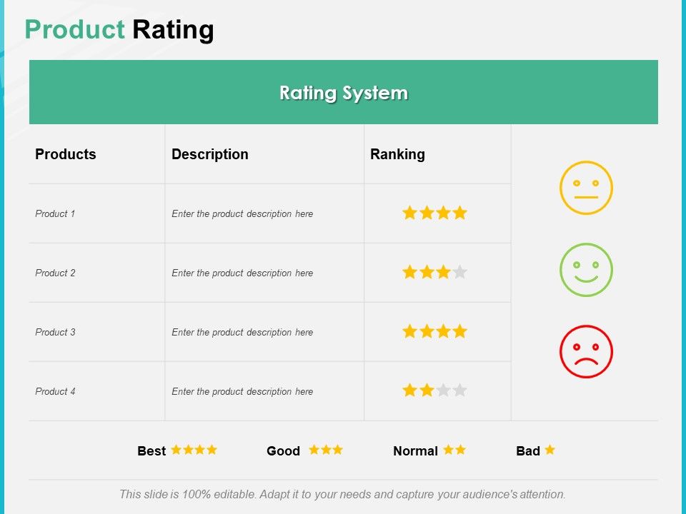Product_Rating_Management_Ppt_PowerPoint_Presentation_Slides_Good_Slide_1.jpg
