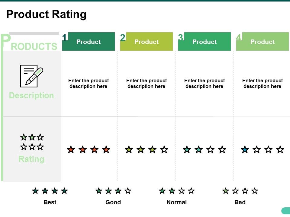 Product_Rating_Ppt_PowerPoint_Presentation_Professional_Sample_Slide_1.jpg