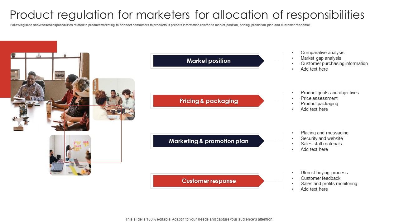 Product_Regulation_For_Marketers_For_Allocation_Of_Responsibilities_Professional_PDF_Slide_1.jpg