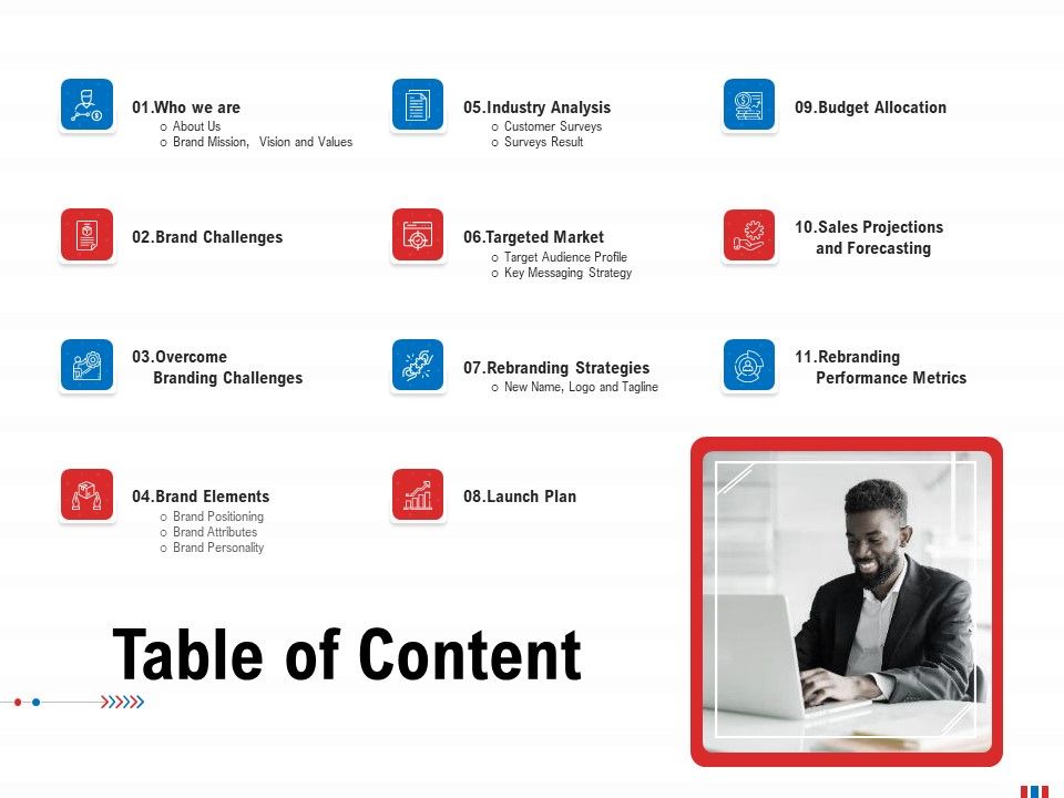 Product_Relaunch_And_Branding_Table_Of_Content_Ppt_Model_Example_File_PDF_Slide_1.jpg