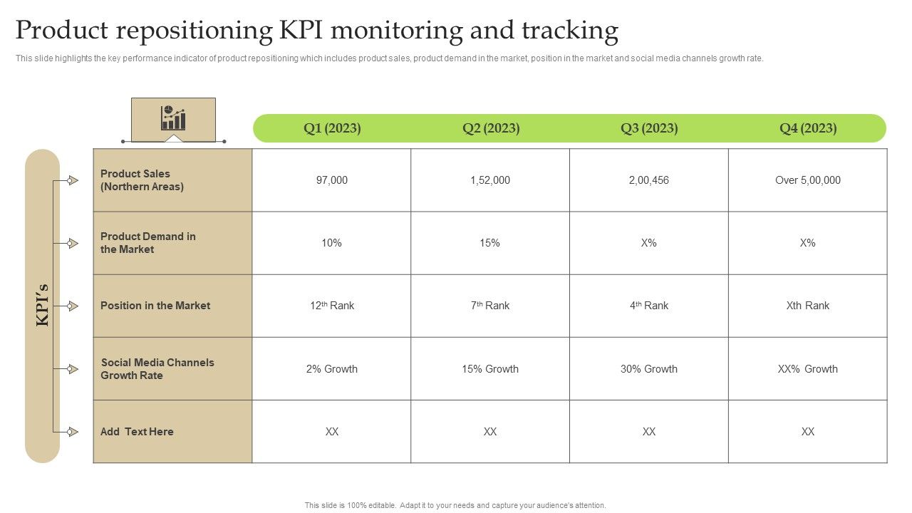 Product_Repositioning_KPI_Monitoring_And_Tracking_Ppt_PowerPoint_Presentation_File_Infographic_Template_PDF_Slide_1.jpg