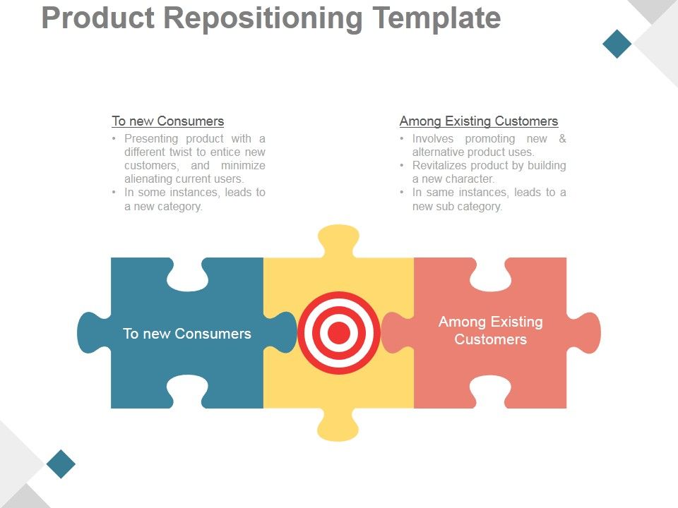 Product_Repositioning_Template_Ppt_PowerPoint_Presentation_Designs_Slide_1.jpg
